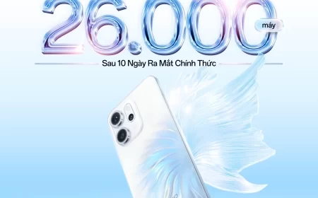 OPPO Reno14 Series ghi nhận 26.000 máy bán ra, khẳng định vị thế “Chuyên Gia Chân Dung AI” cho người dùng Việt