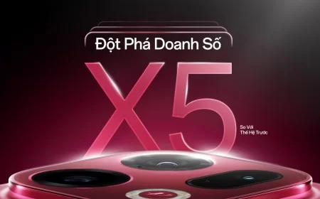 OPPO Find X9 Series ghi nhận tăng trưởng gấp 5 lần so với thế hệ tiền nhiệm, khẳng định vị thế dẫn đầu nhiếp ảnh di động toàn diện tại Việt Nam