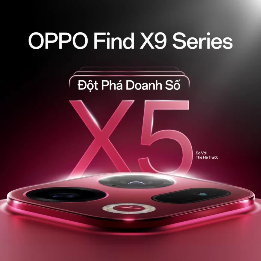 OPPO Find X9 Series ghi nhận tăng trưởng gấp 5 lần so với thế hệ tiền nhiệm, khẳng định vị thế dẫn đầu nhiếp ảnh di động toàn diện tại Việt Nam
