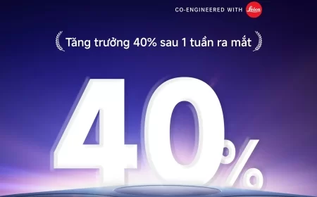 Doanh số Xiaomi 17T Series tăng trưởng 40% sau một tuần ra mắt: Sức hút từ smartphone phân khúc cận cao cấp