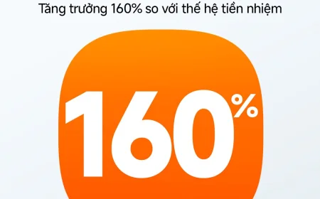 REDMI Note 17 Series tăng trưởng 160% chỉ sau 10 ngày ra mắt tại Việt Nam